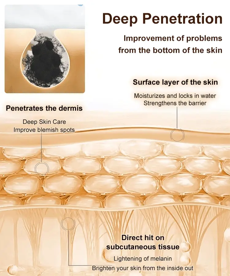[Anti-Wrinkle and Yellowing Reduction] Professional Facial Anti-Wrinkle Cream