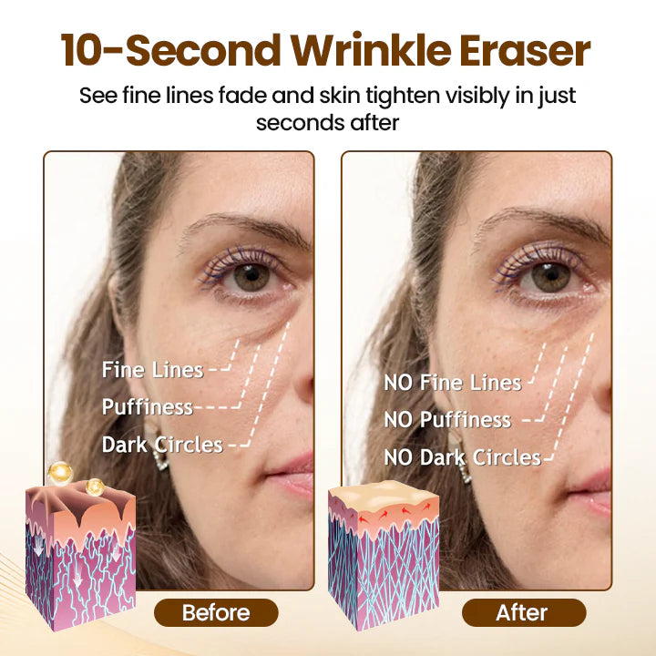Newyuo Renewing 10s Wrinkle Serum