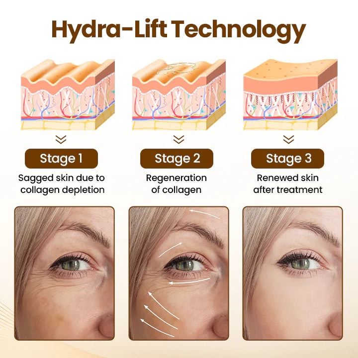 Newyuo Renewing 10s Wrinkle Serum