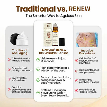 Newyuo Renewing 10s Wrinkle Serum