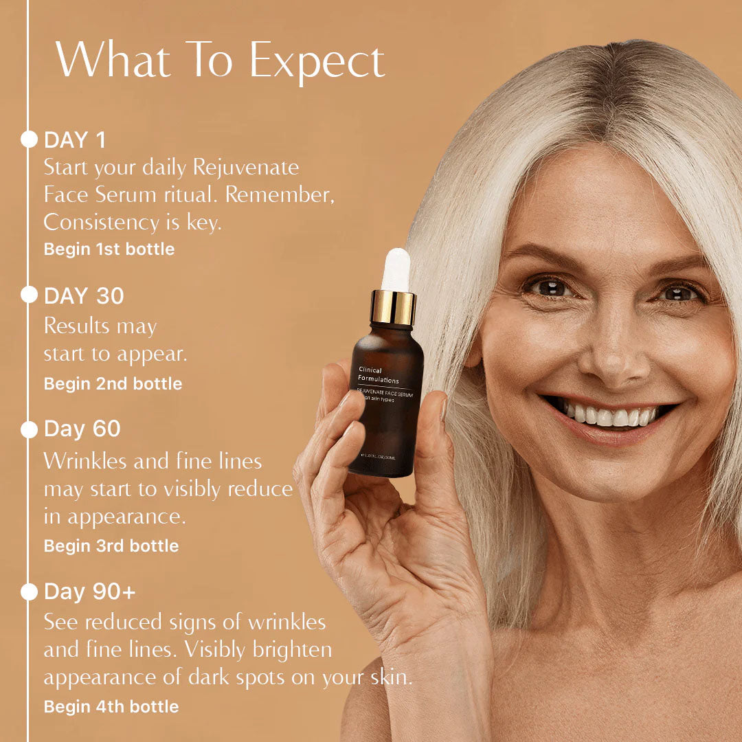 ✨ Buy 2, Get 1 Free! Rejuvenate Face Serum – Glow Instantly! 🌸