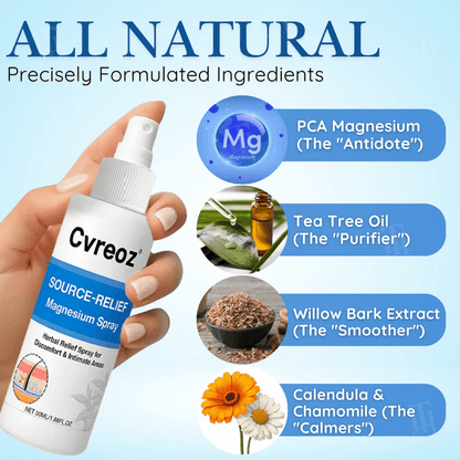 ✅DOCTOR RECOMMENDED + 20,000+ SUCCESS STORIES🎯Cvreoz® Source-Relief Magnesium Spray