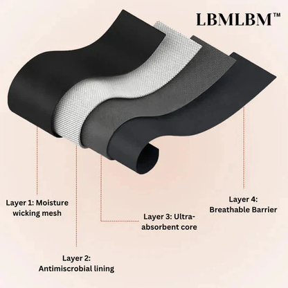 🌸💖LBMLBM™ 100% Leak-Proof Underwear