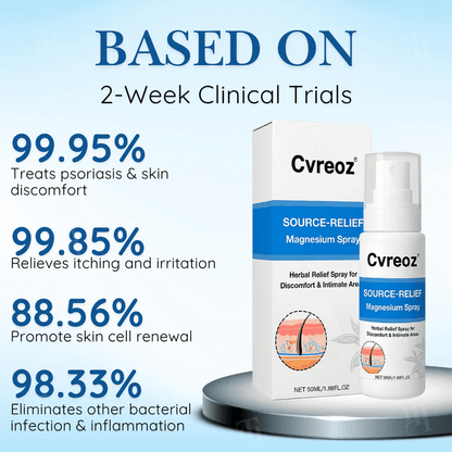 ✅DOCTOR RECOMMENDED + 20,000+ SUCCESS STORIES🎯Cvreoz® Source-Relief Magnesium Spray